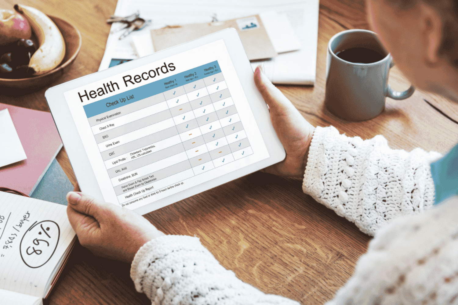 Essential Health Profile